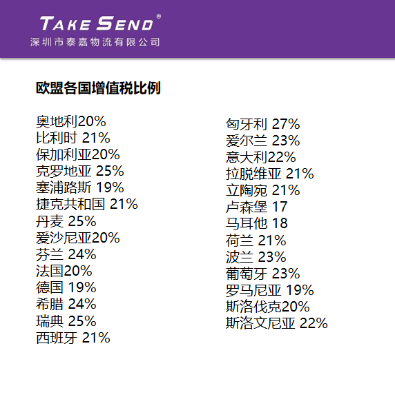 歐盟各國(guó)增值稅征稅比例