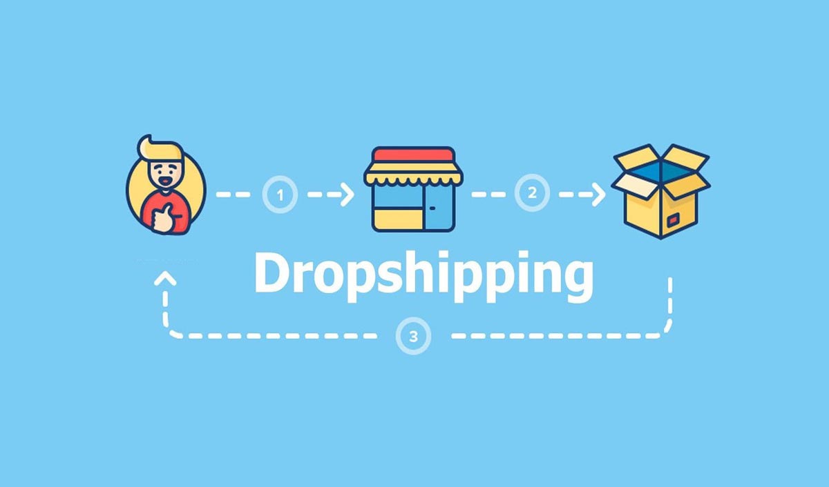 亞馬遜Dropshipping